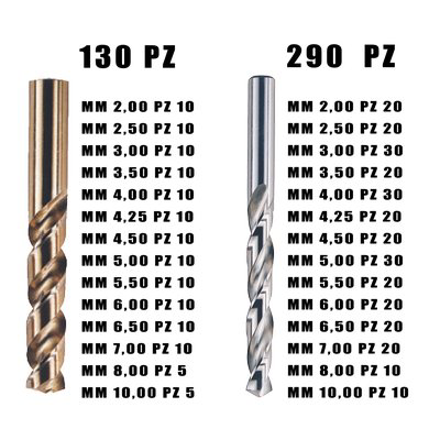 PUNTA HSS COBALTO + RETTIFICATE ASSORTIMENTO KRINO CF=PZ 420 - 04337127
